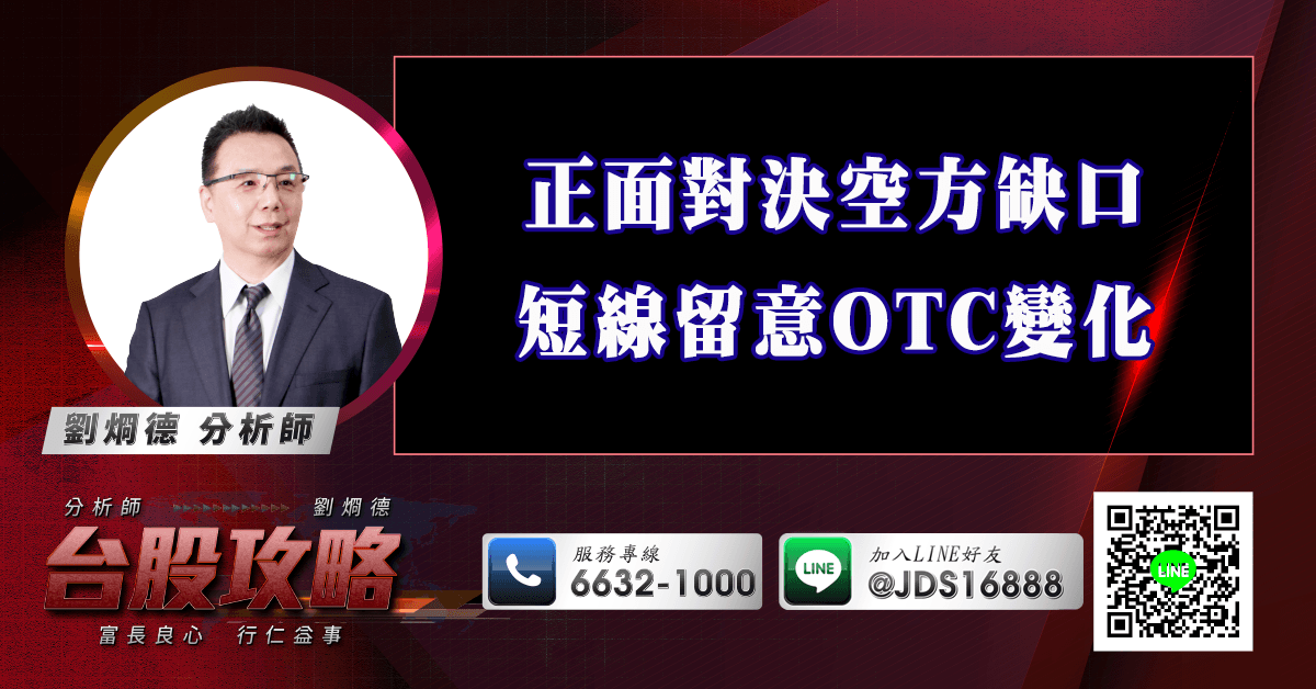 正面對決空方缺口 短線留意OTC變化 (圖)